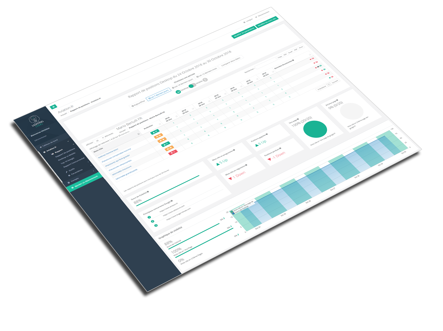 Google Rank Tracker